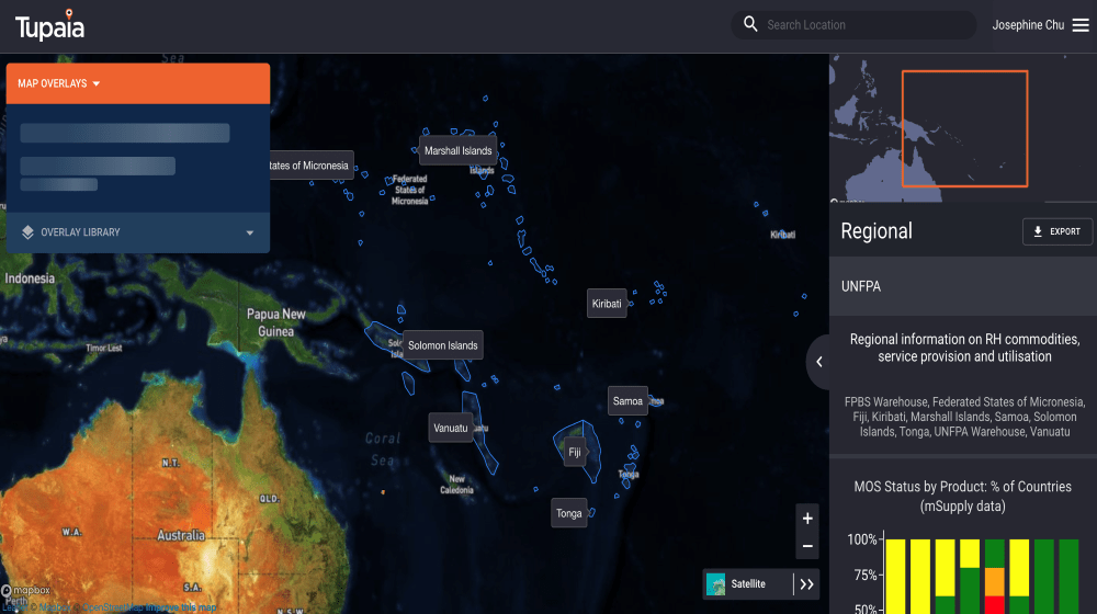 A snapshot of the Tupaia platform